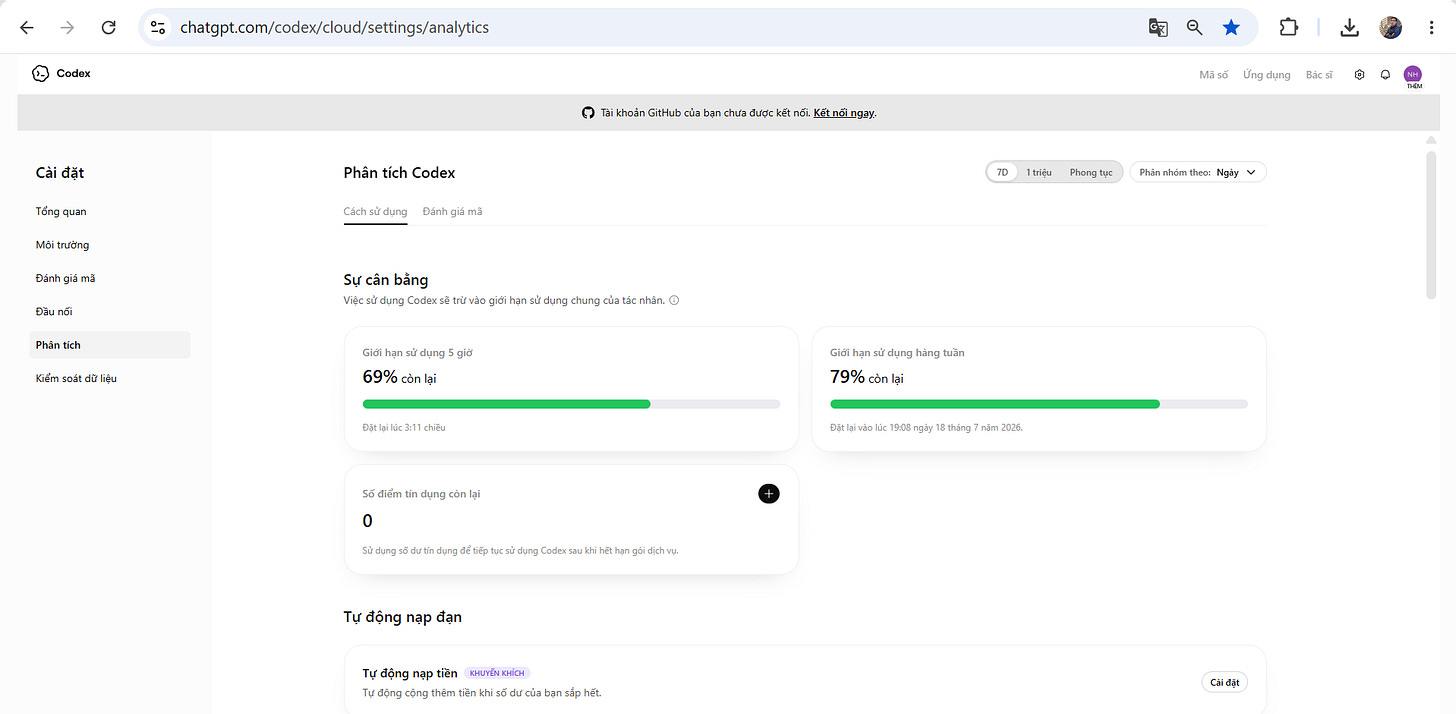 https://chatgpt.com/codex/cloud/settings/analytics