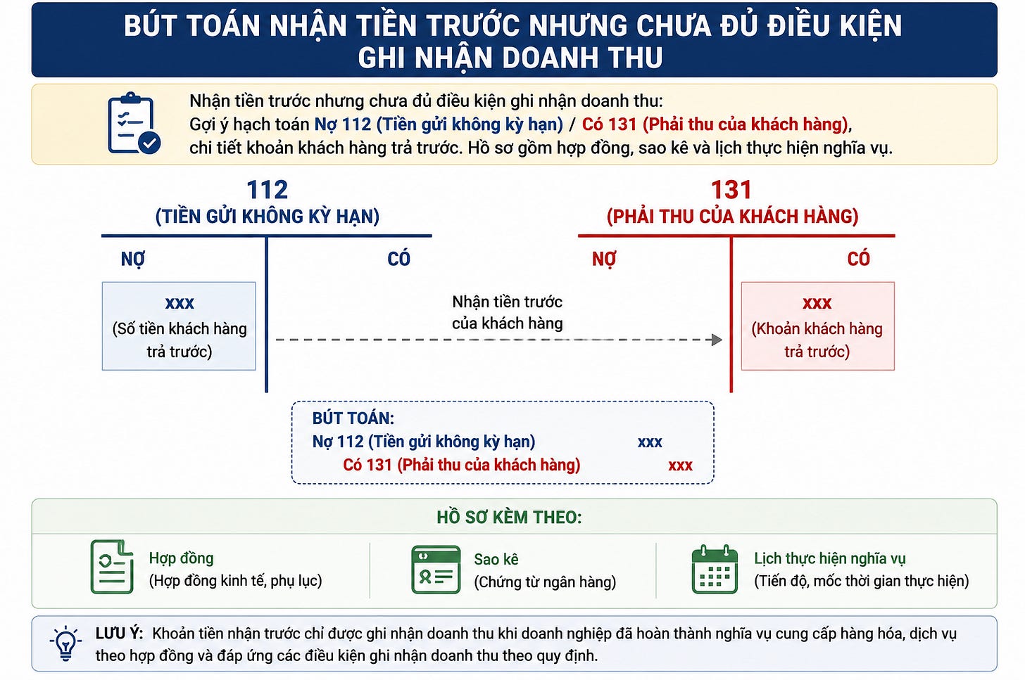Hình minh họa
