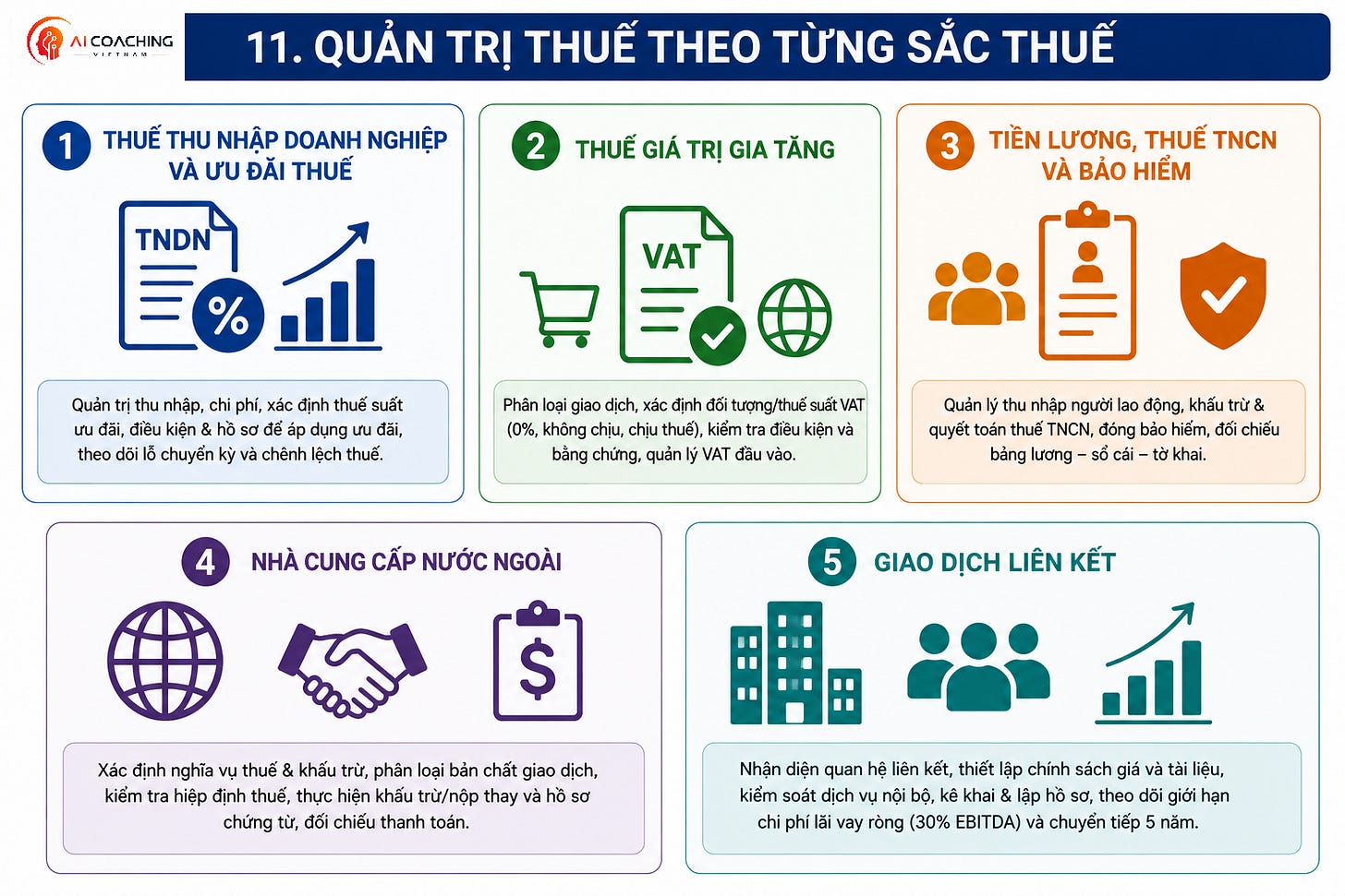 Hình minh họa