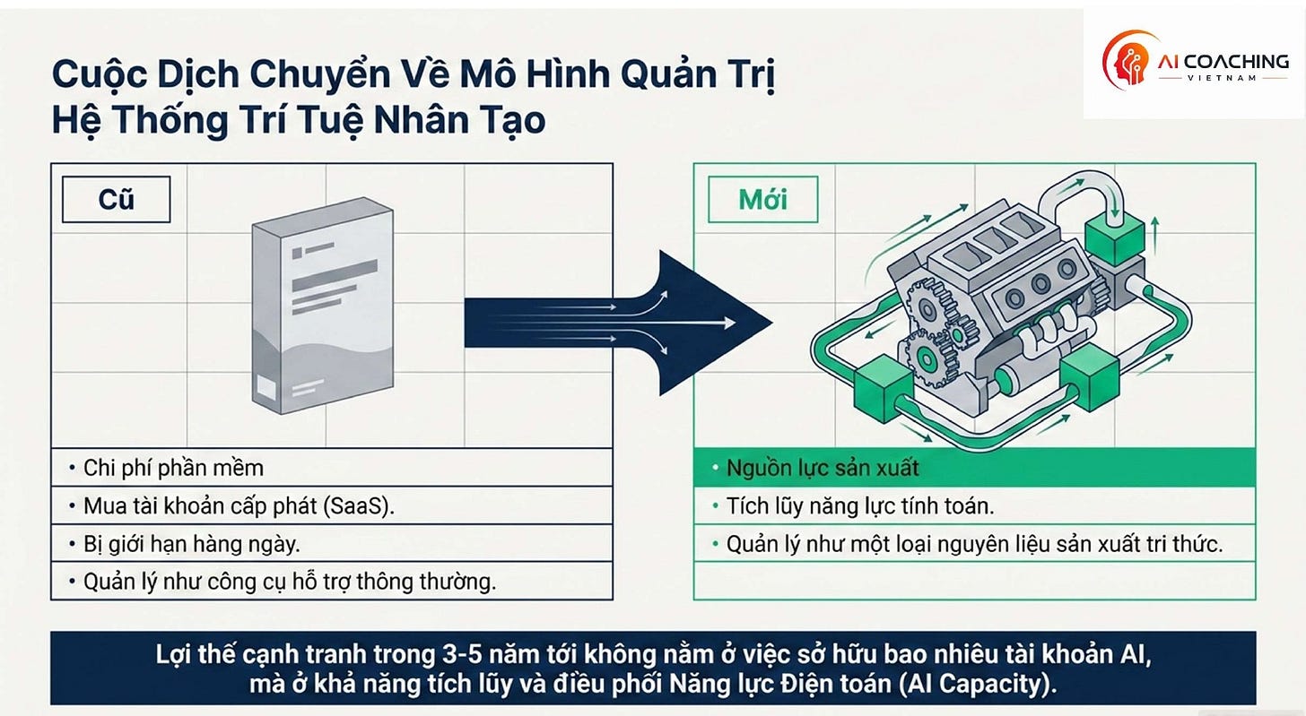 Hình minh họa