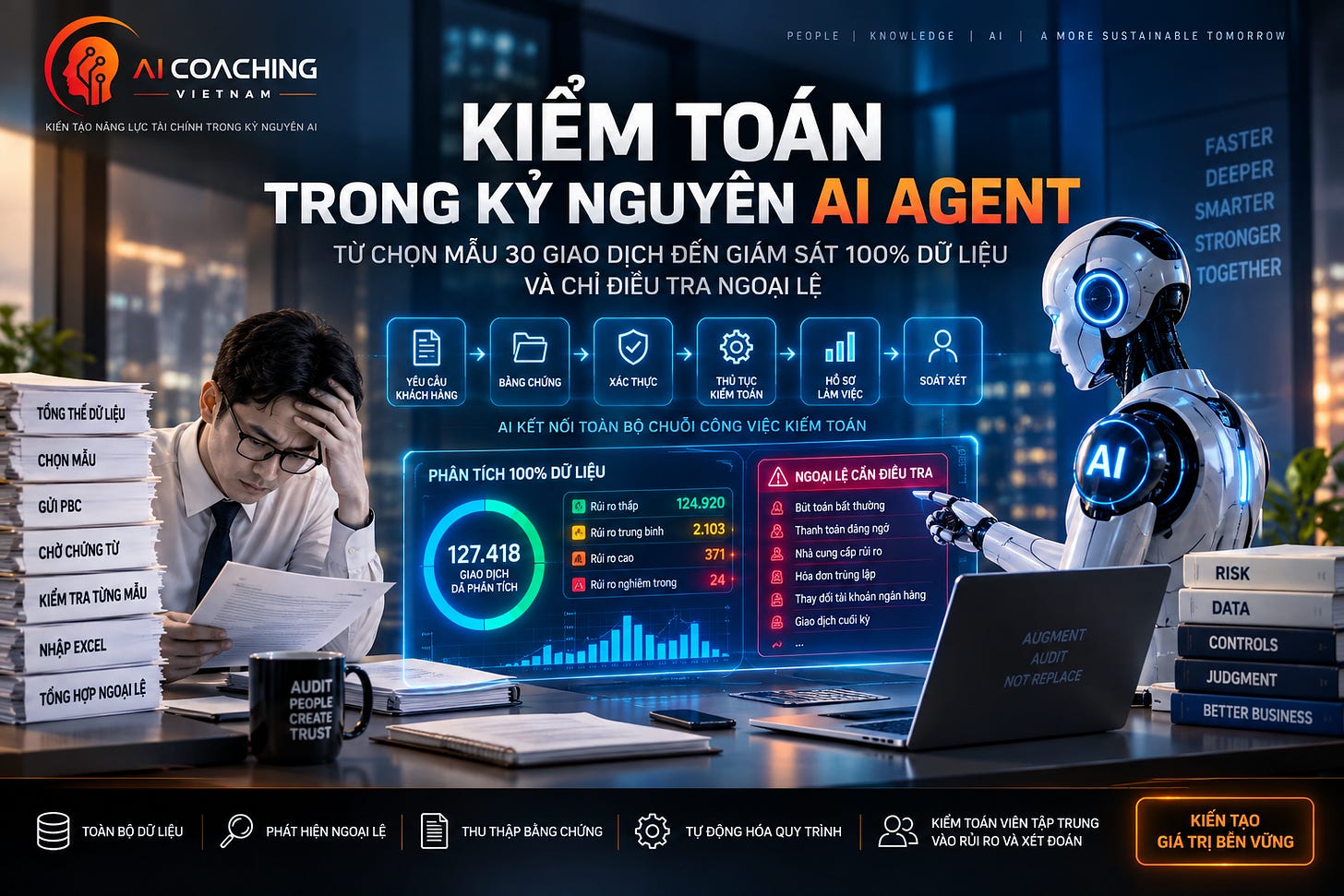AI bắt đầu kết nối toàn bộ chuỗi công việc này.