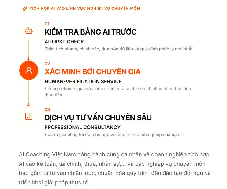 Hình minh họa