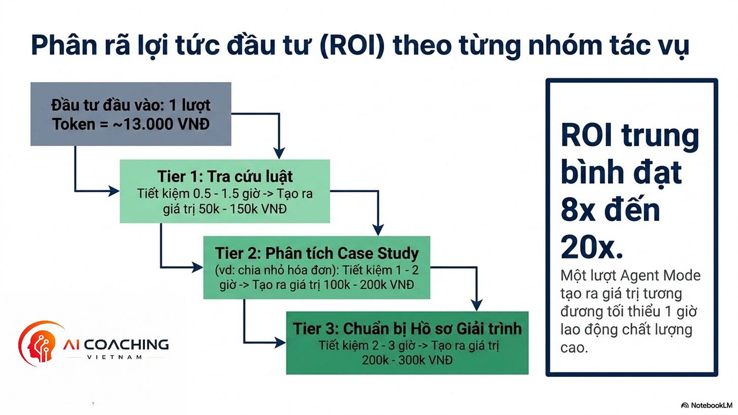 Hình minh họa