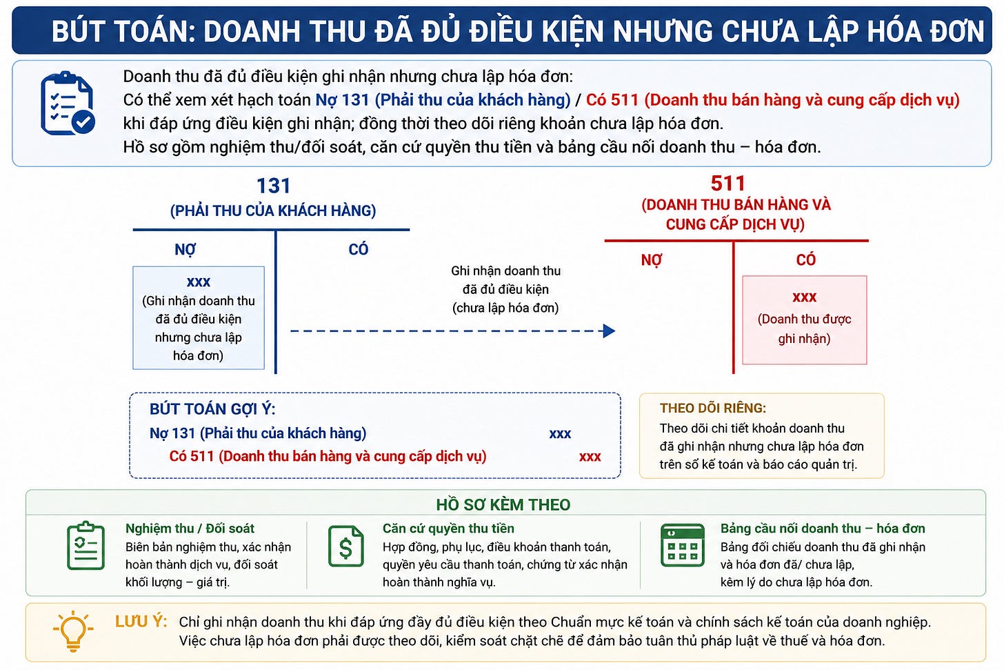 Hình minh họa