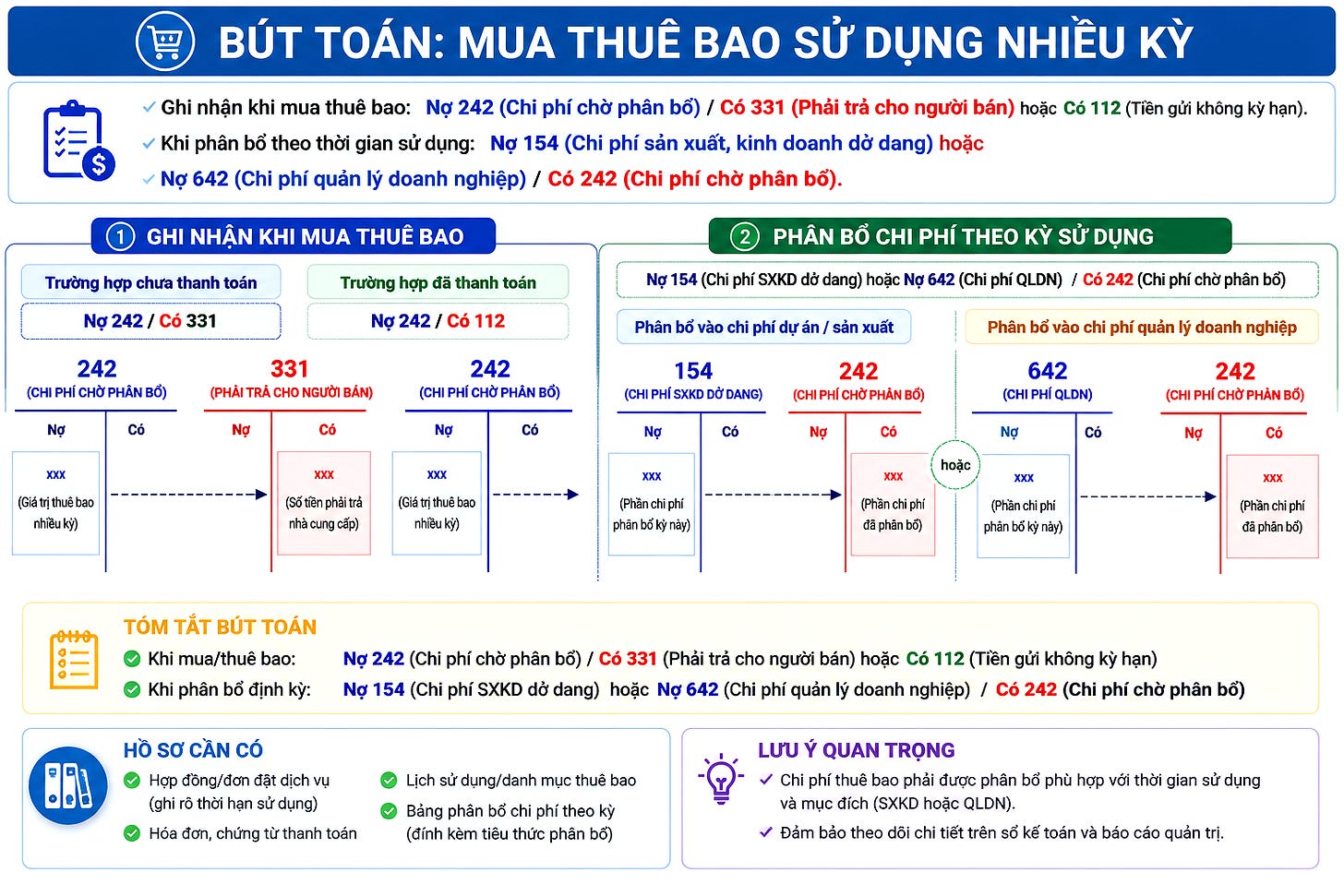 Hình minh họa