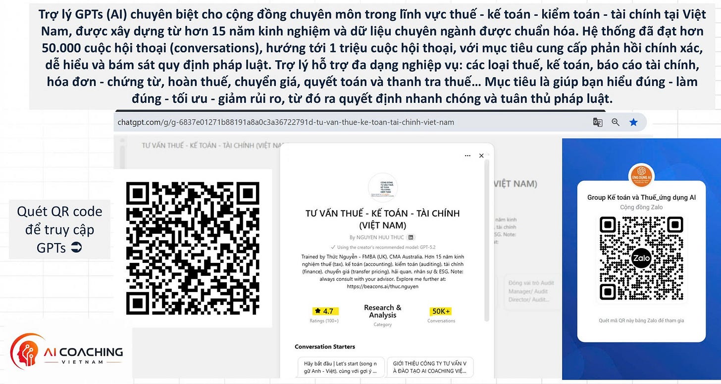 Trợ lý AI ChatGPT “TƯ VẤN THUẾ - KẾ TOÁN - KIỂM TOÁN - TÀI CHÍNH (VIỆT NAM)”, được xây dựng bởi Mr. Thức Nguyễn, tập tru