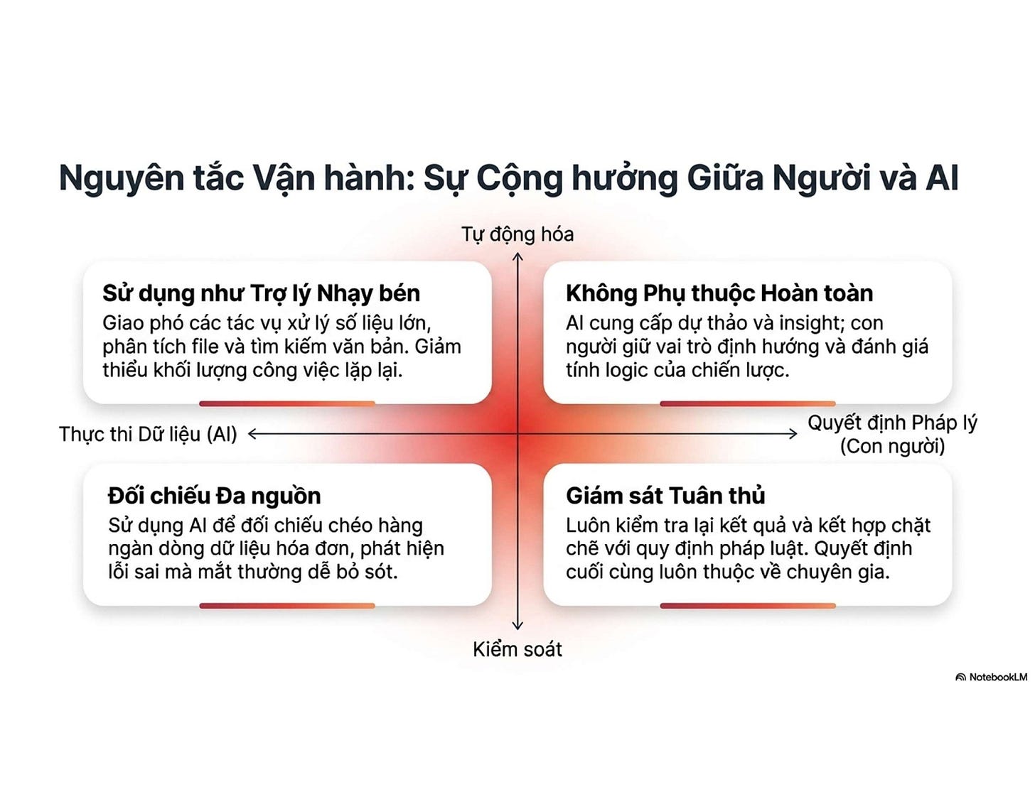 Hình minh họa