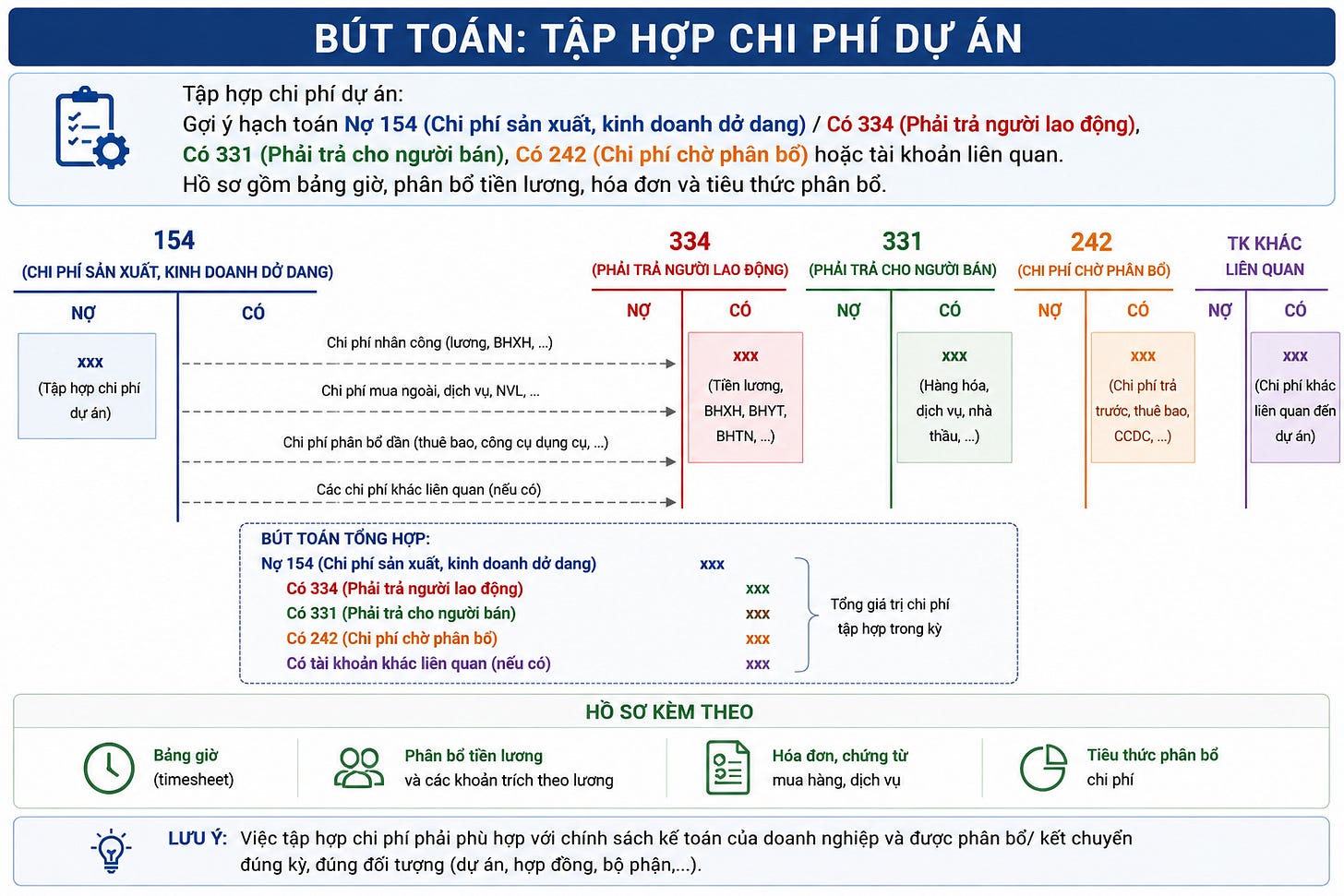 Hình minh họa