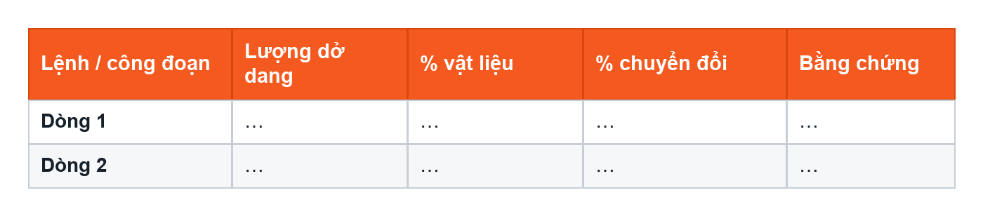 Mẫu C xác nhận dở dang