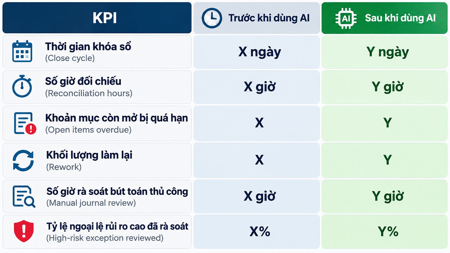 Hình minh họa