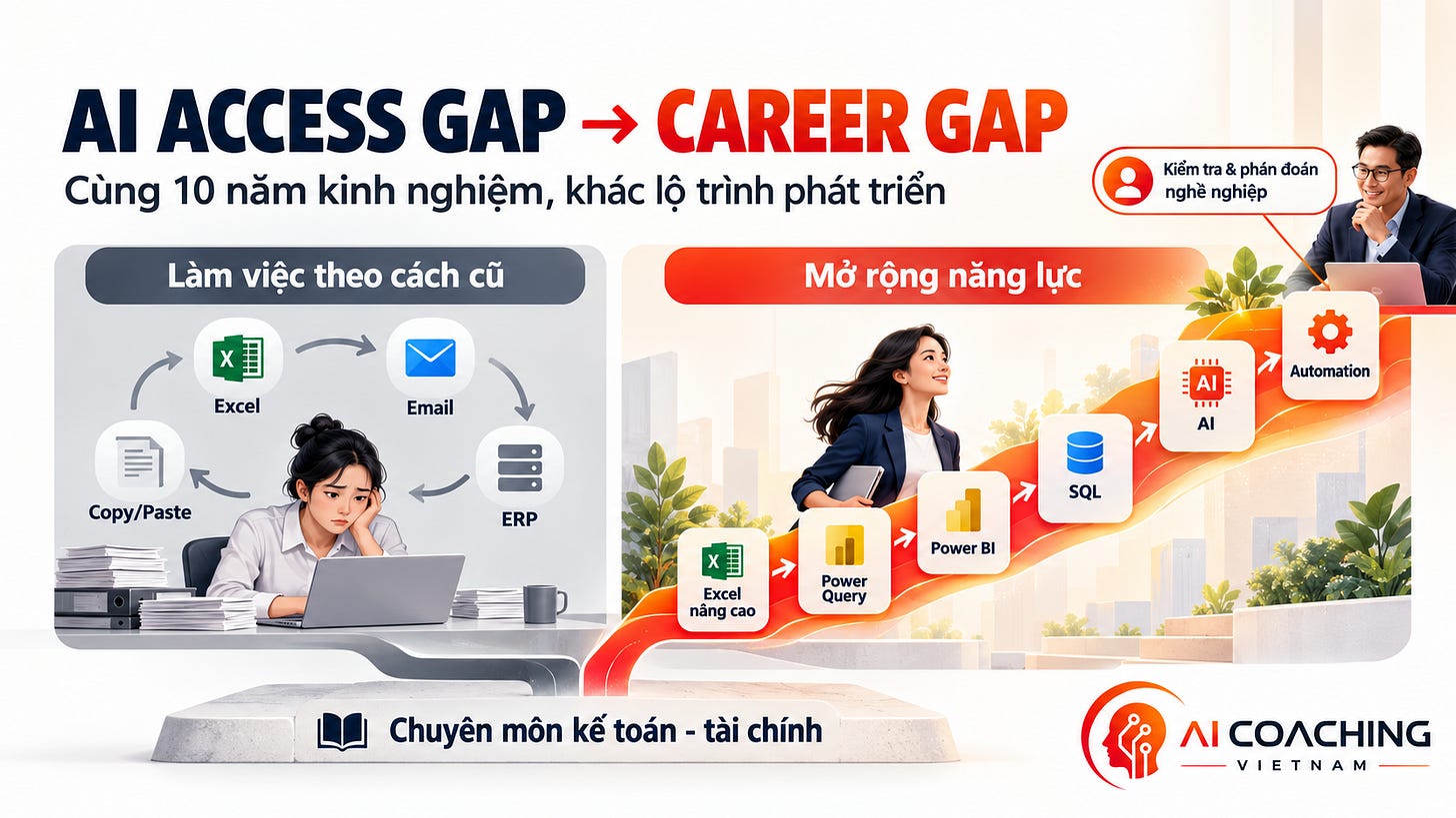 Hình minh họa