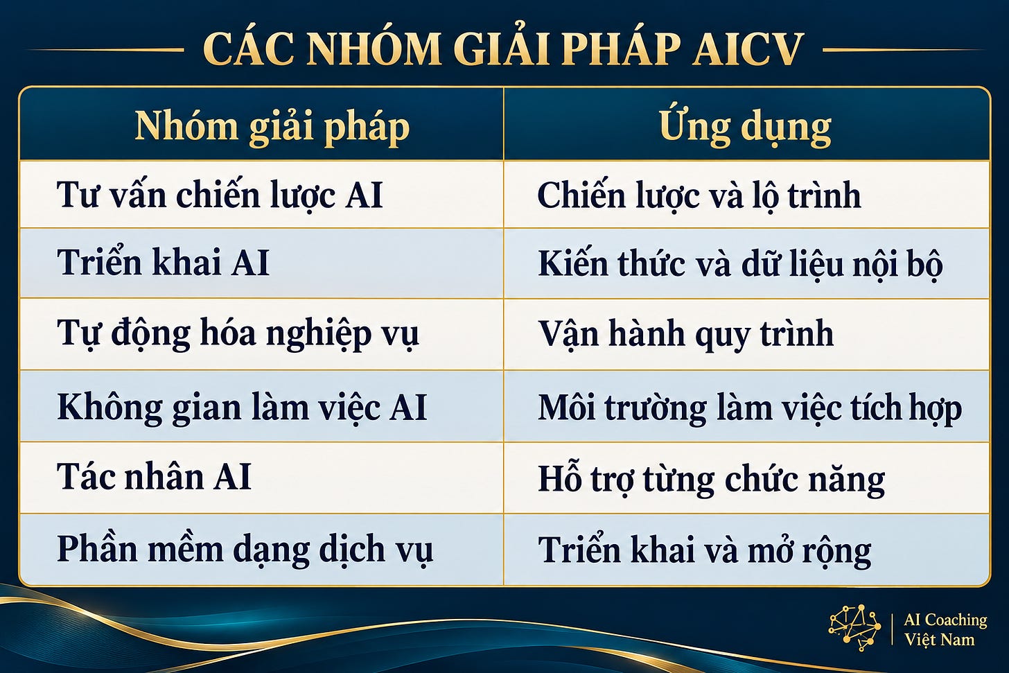 Hình minh họa