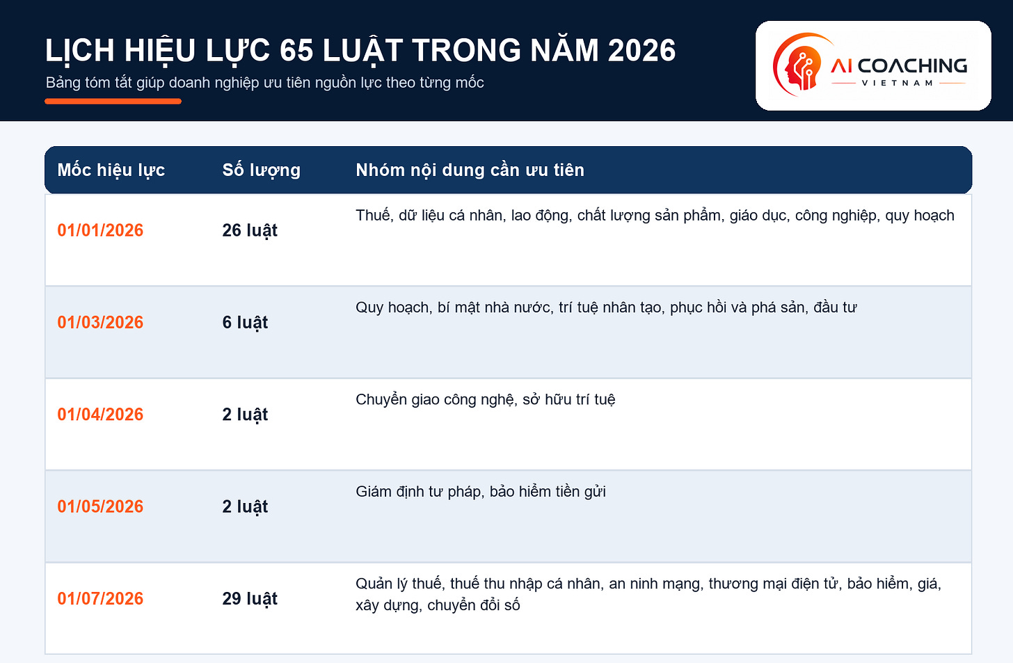 Hình minh họa