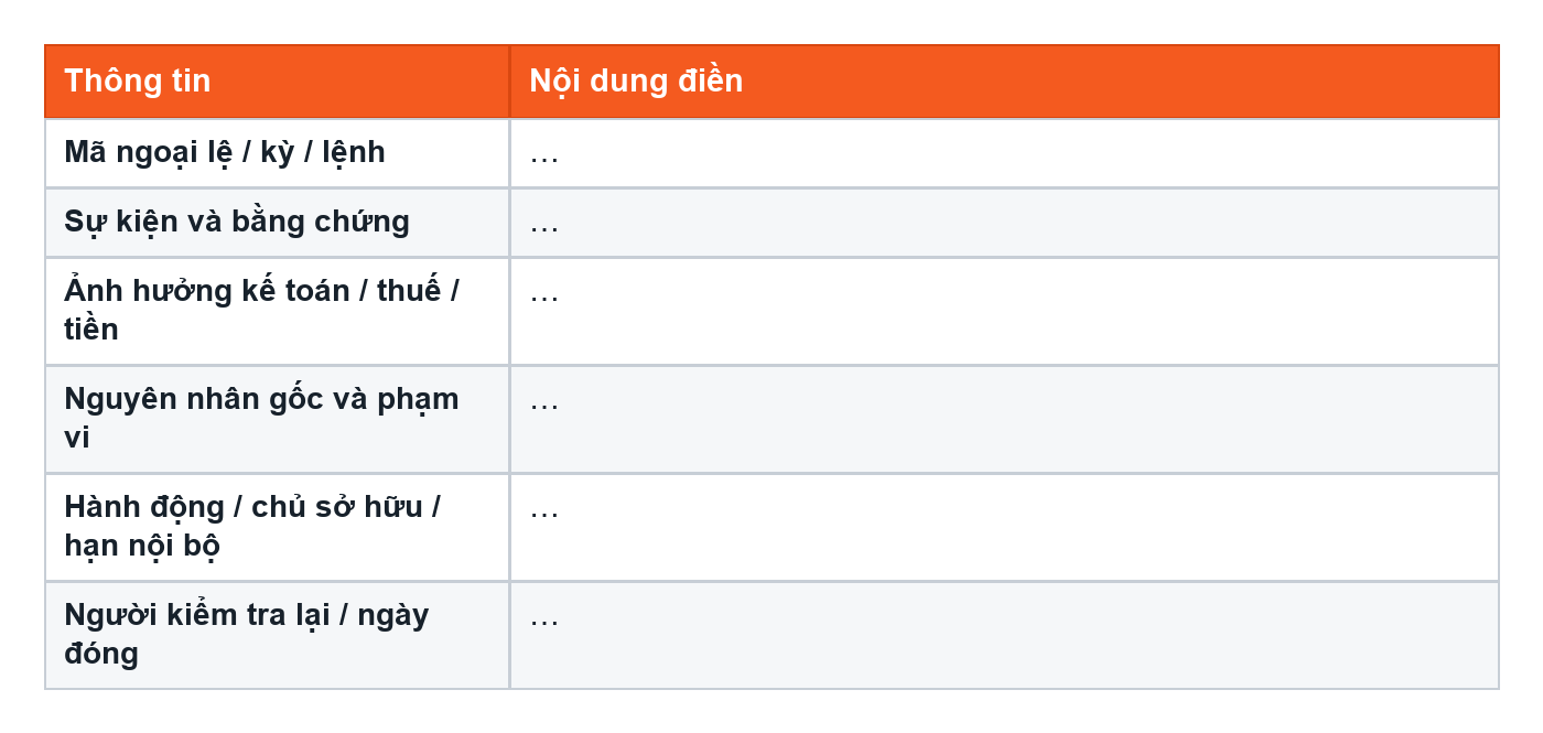 Mẫu E sổ ngoại lệ và theo dõi khắc phục