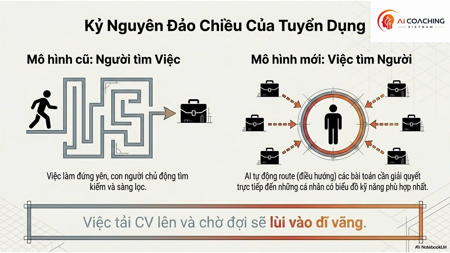 Hình minh họa