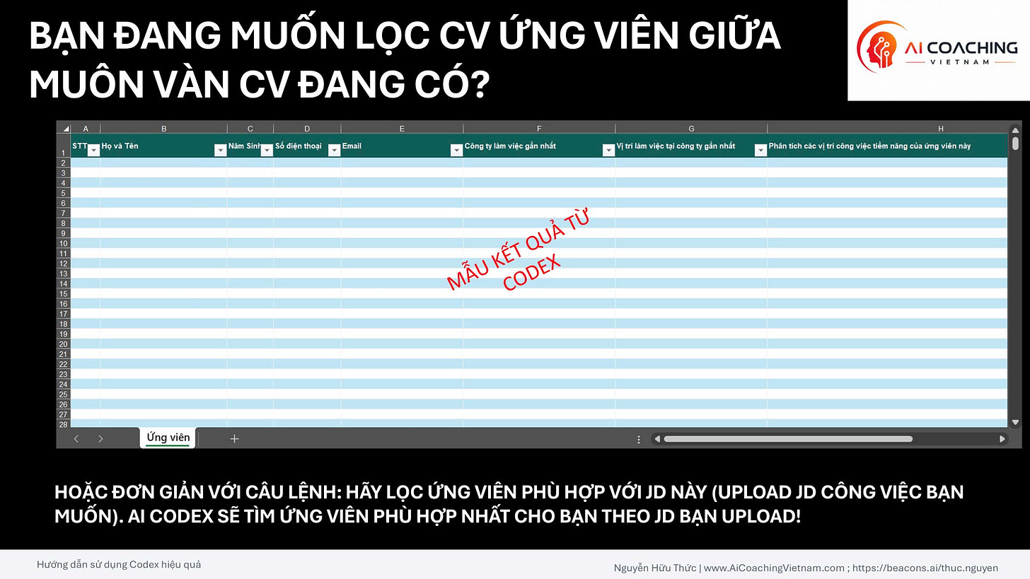 Hình minh họa