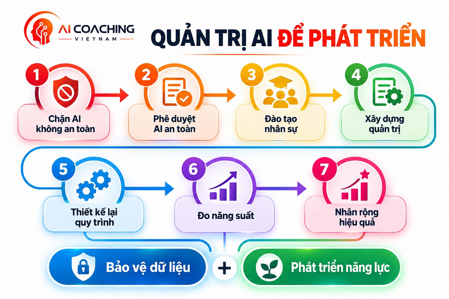 Hình minh họa