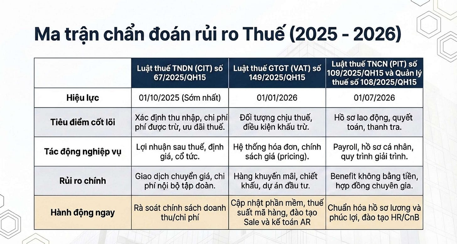 Hình minh họa