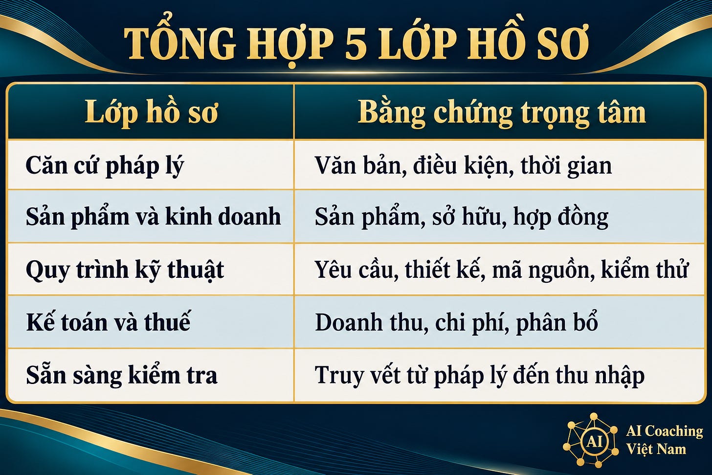 Hình minh họa