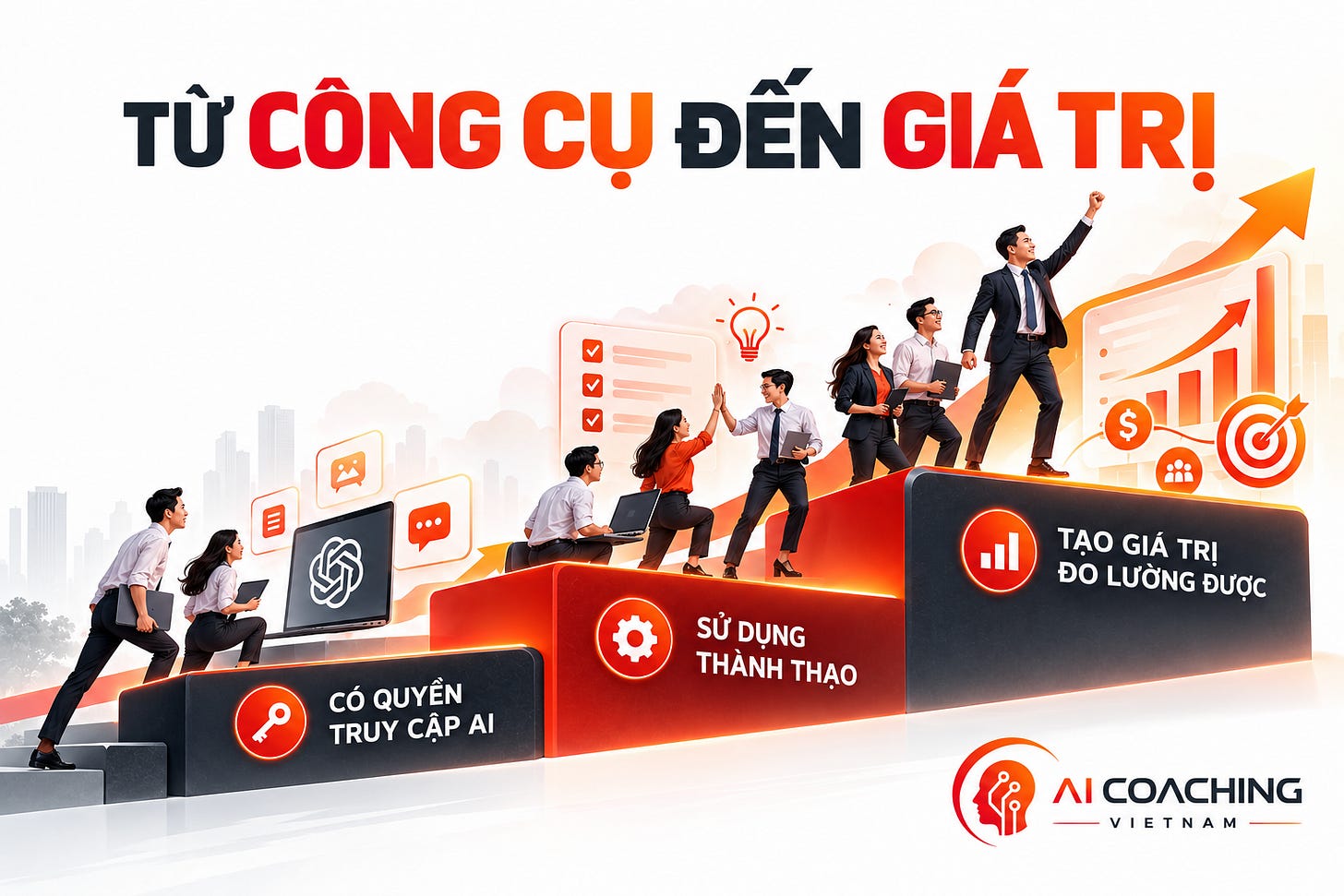 Hành trình từ quyền sử dụng AI đến năng lực ứng dụng và giá trị đo lường được