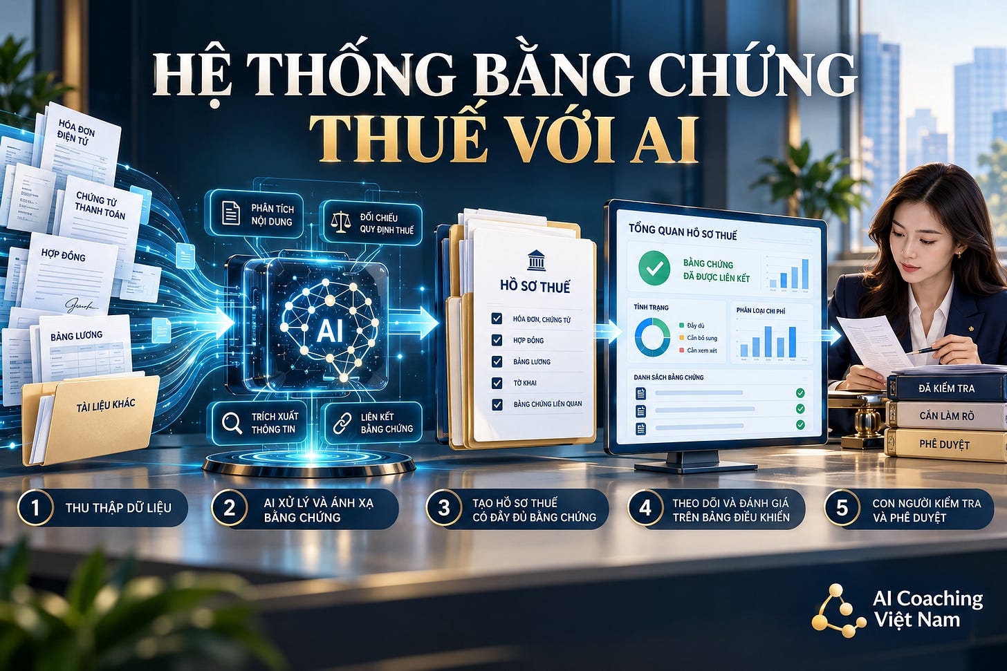 Hình minh họa