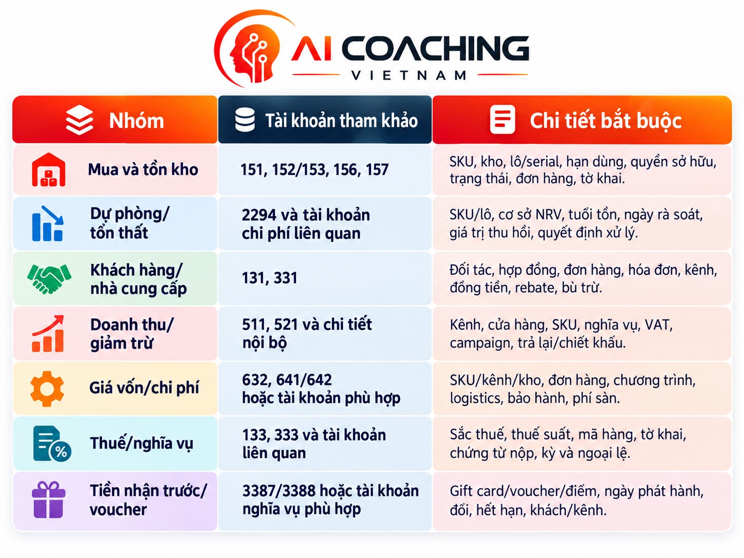 Hình minh họa
