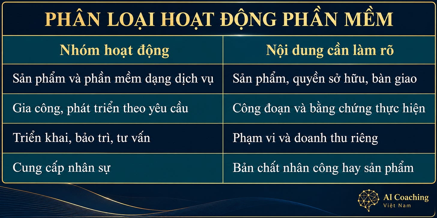 Hình minh họa