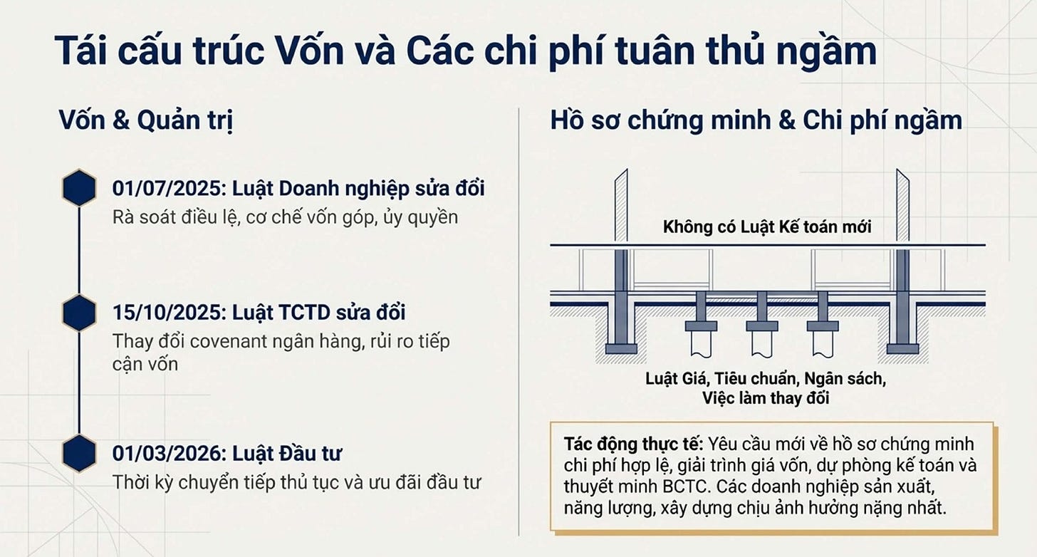 Hình minh họa