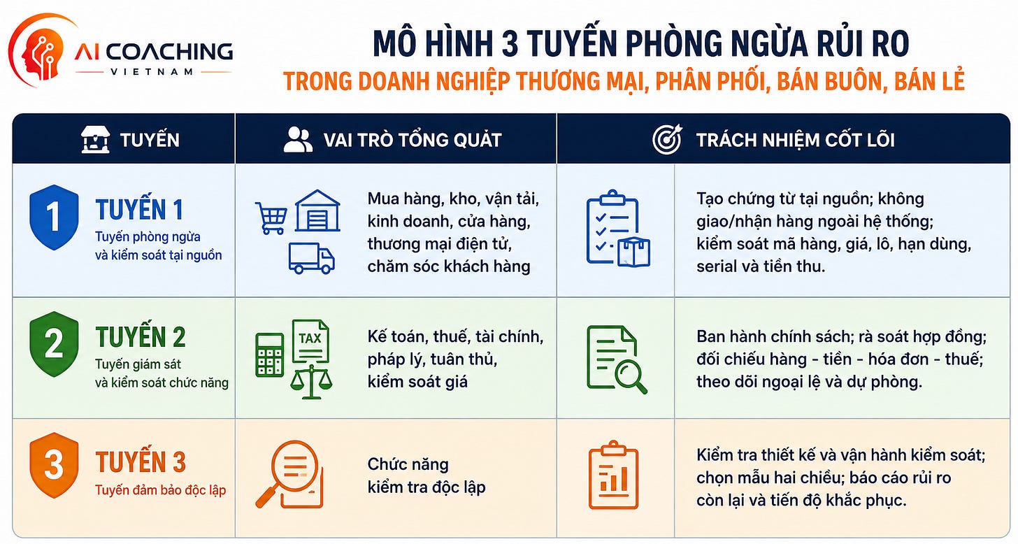 Hình minh họa
