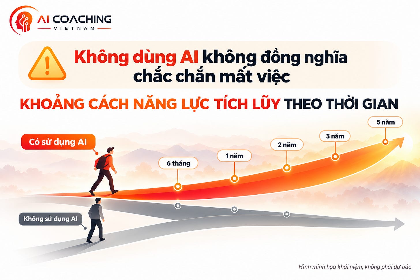 Hình minh họa