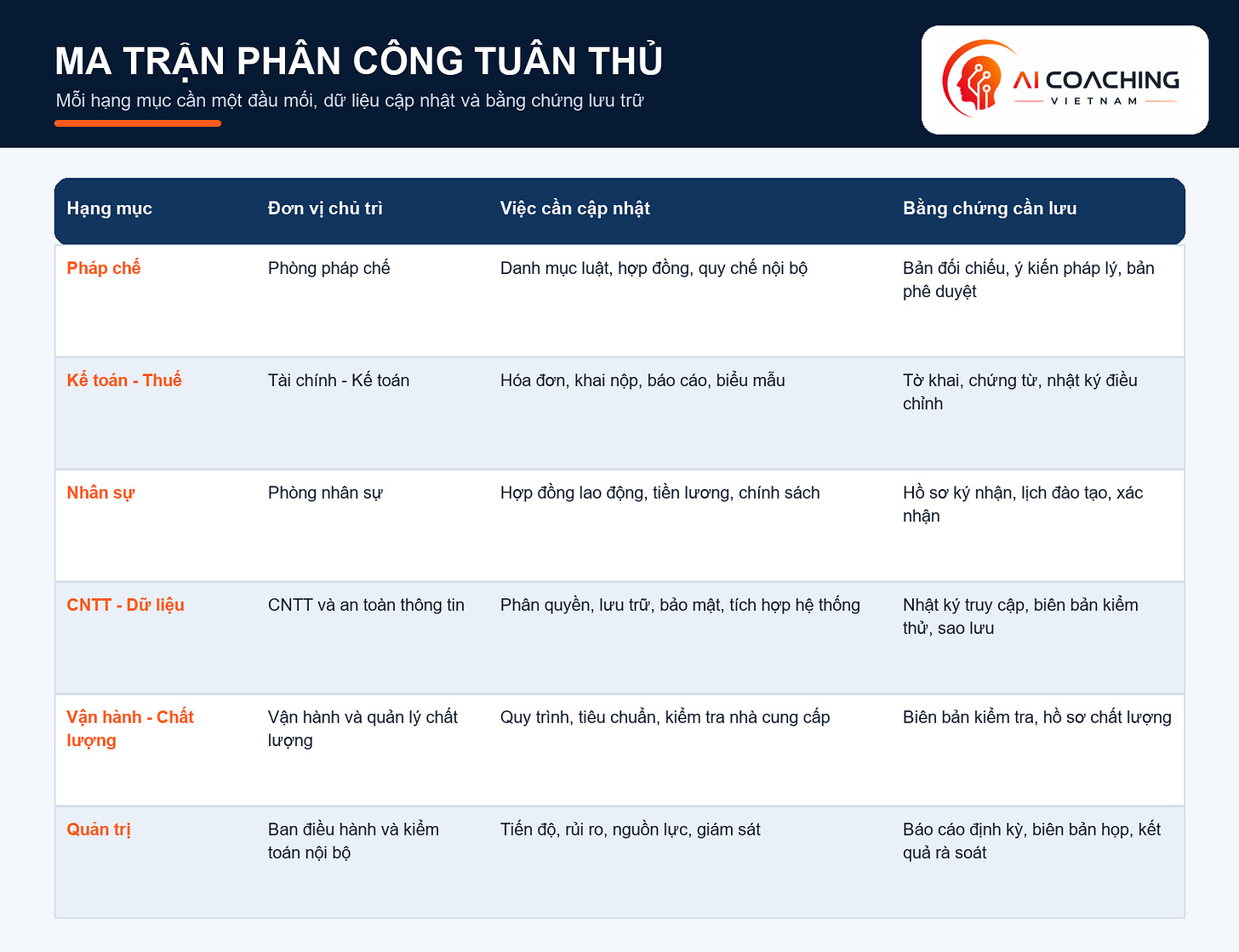 Hình minh họa