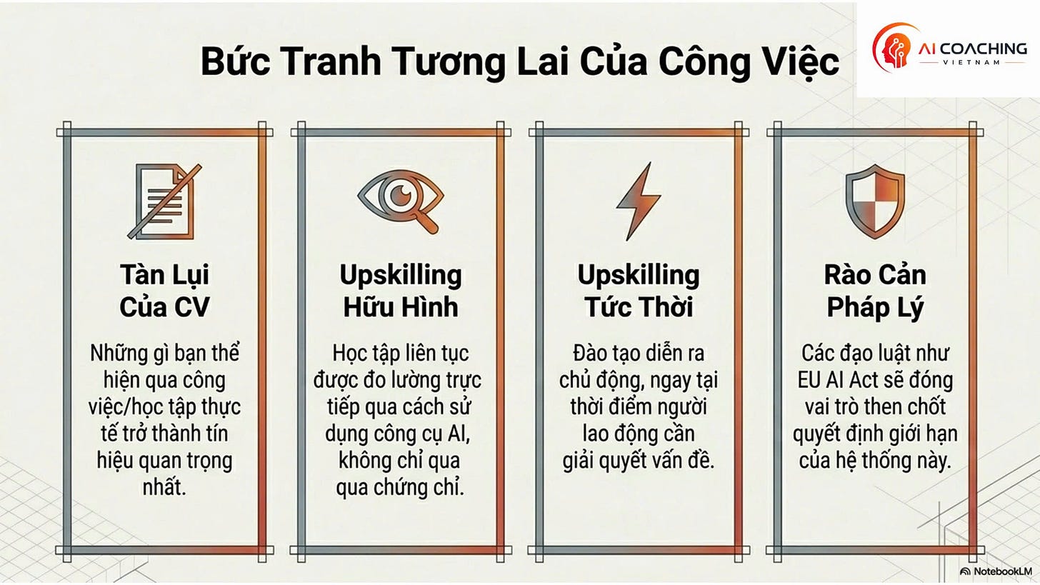 Hình minh họa