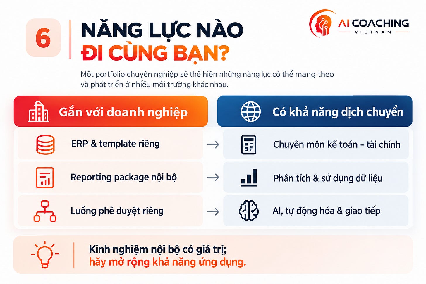 Hình minh họa